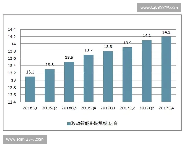 一站式足球APP打造赛事数据社区互动与智能分析新体验升级全球