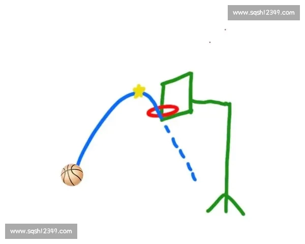 篮球投篮命中率数据解析与球员表现优化策略研究