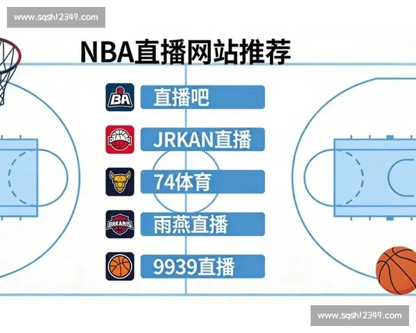 最新NBA比赛直播平台推荐，全场精彩赛事在线实时观看体验