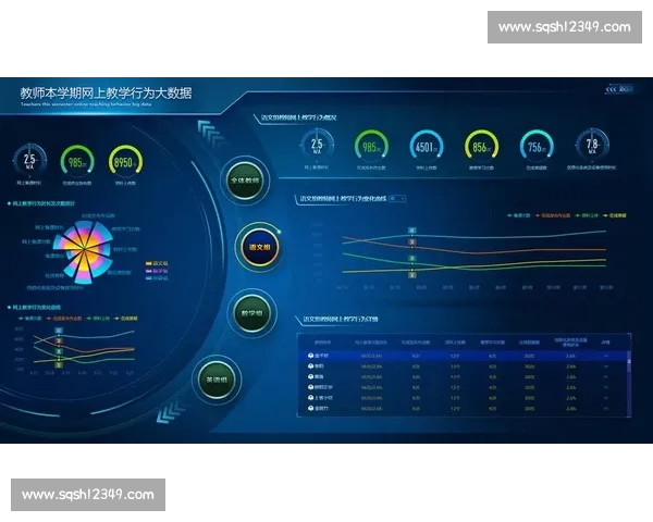 体育分析平台全面升级 打造智能化赛事数据分析与预测系统