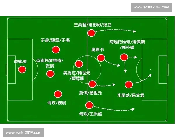 最新全球足球球队实力排名及赛季表现深度解析